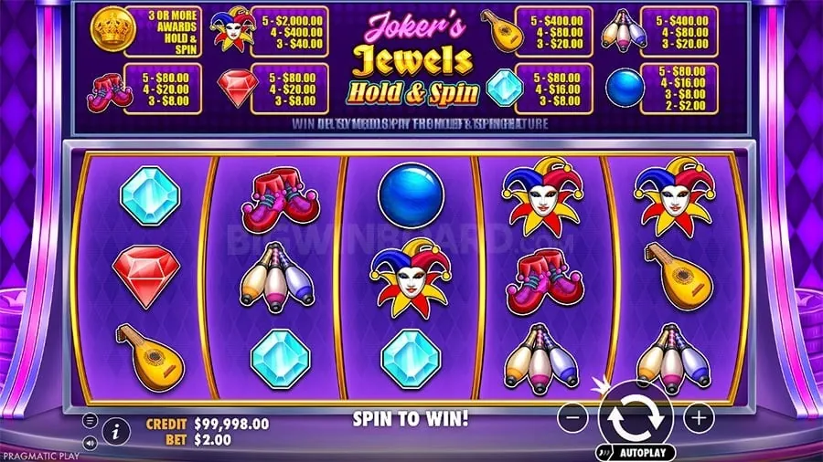 lodibet Avoiding Common Betting Mistakes